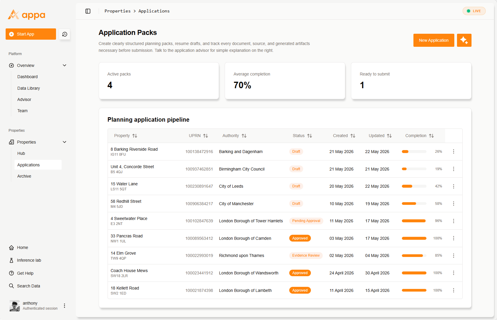 Appa dashboard showing planning projects, confidence indicators, and submission readiness.